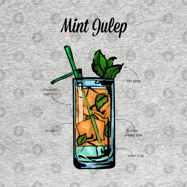 Mint Julep Cocktail Recipe by HuckleberryArts